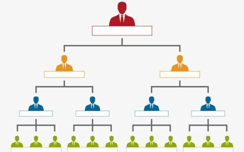 văn phòng cho thuê đà nẵng