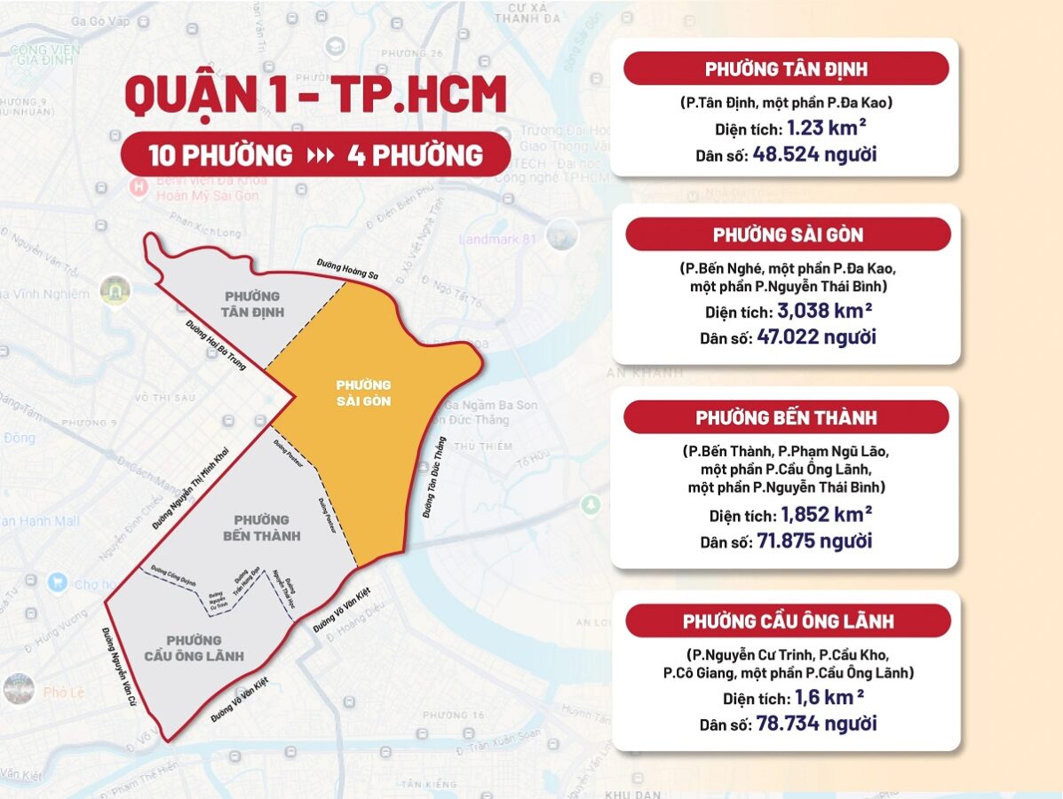 giá thuê văn phòng quận 1