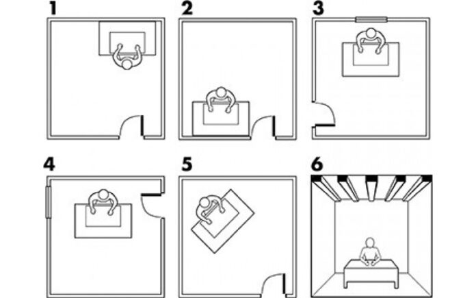 hướng bàn làm việc