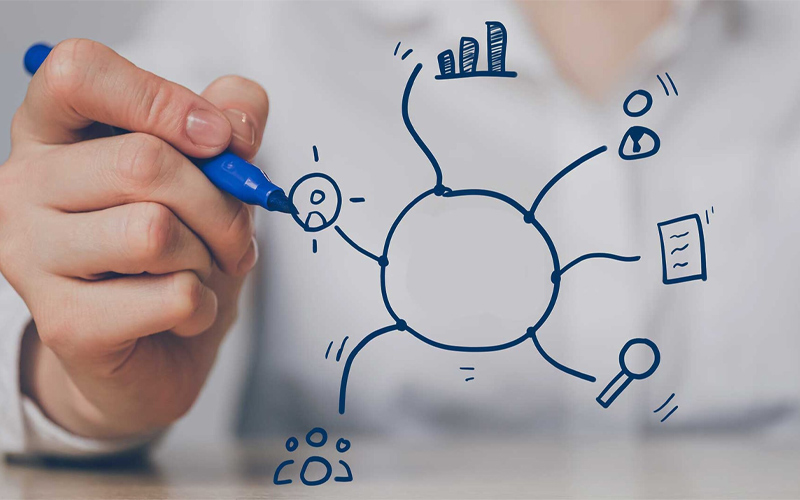 cho thuê văn phòng ảo