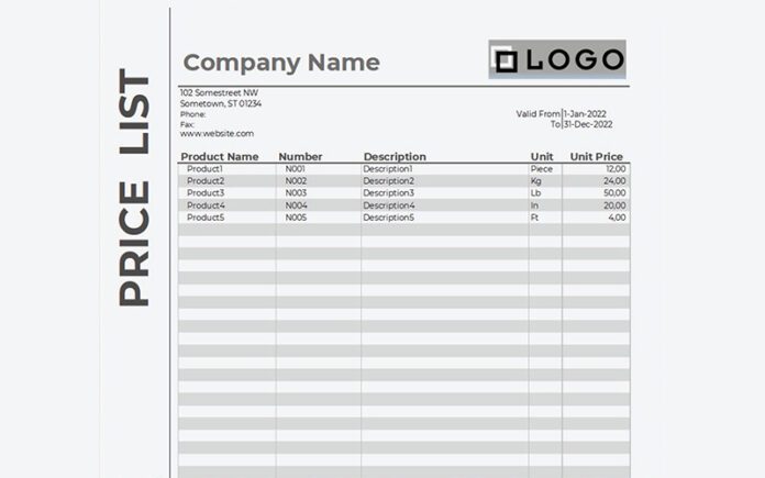 giá thiết kế nội thất