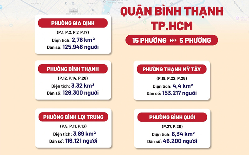 thuê văn phòng bình thạnh