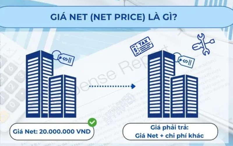 giá net là gì