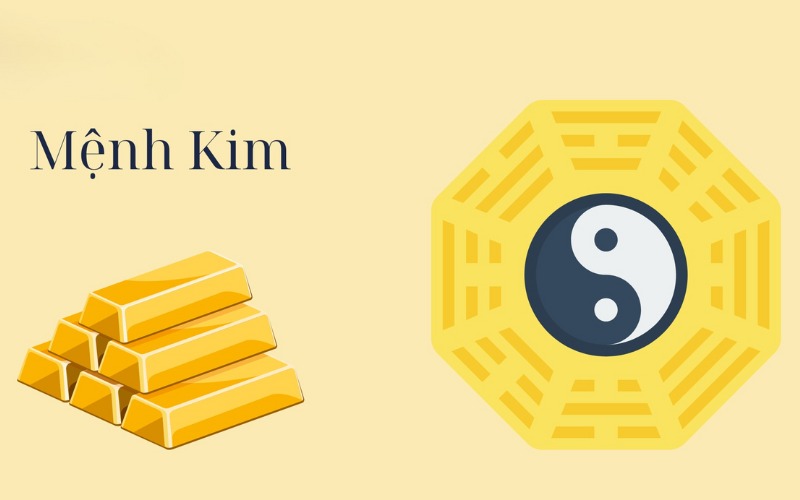 mệnh kim