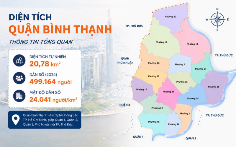 Văn phòng cho thuê quận Bình Thạnh